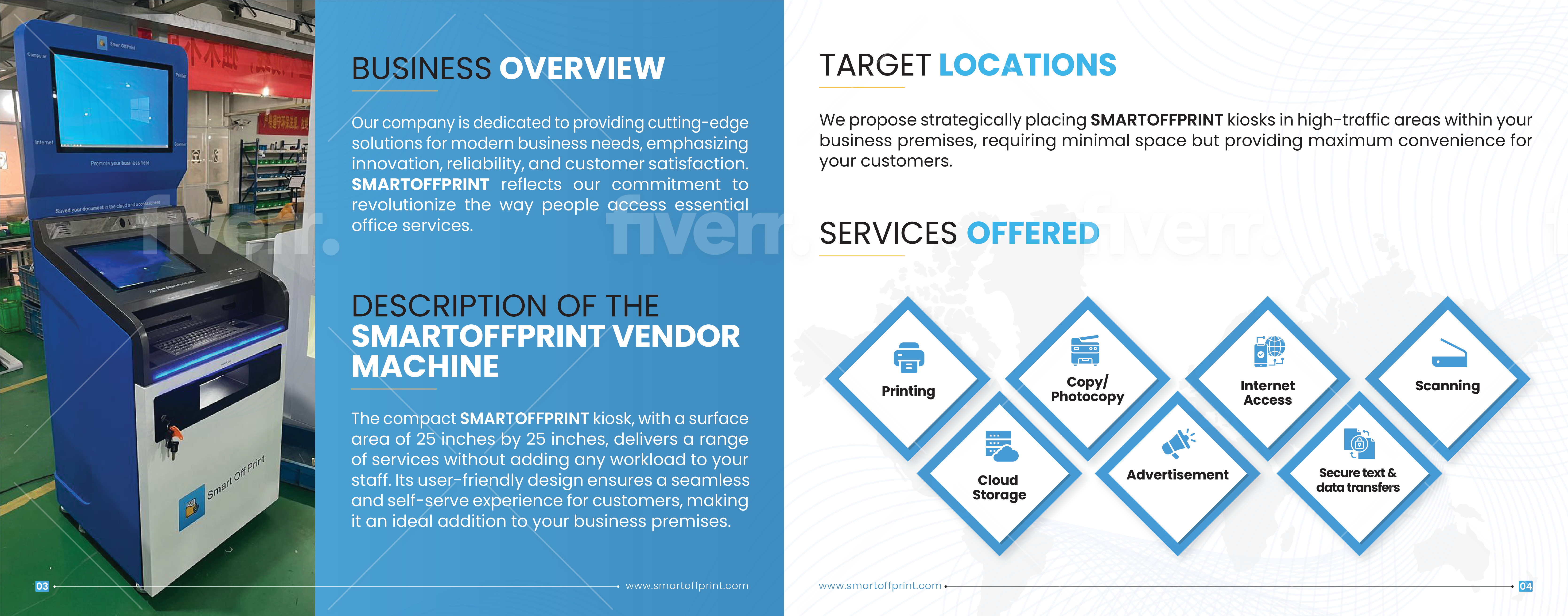 SmartOffPrint — One Platform for Payments, Chat, Calls, and Printing